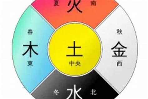 五行属土的颜色|五行中土的颜色有哪些？